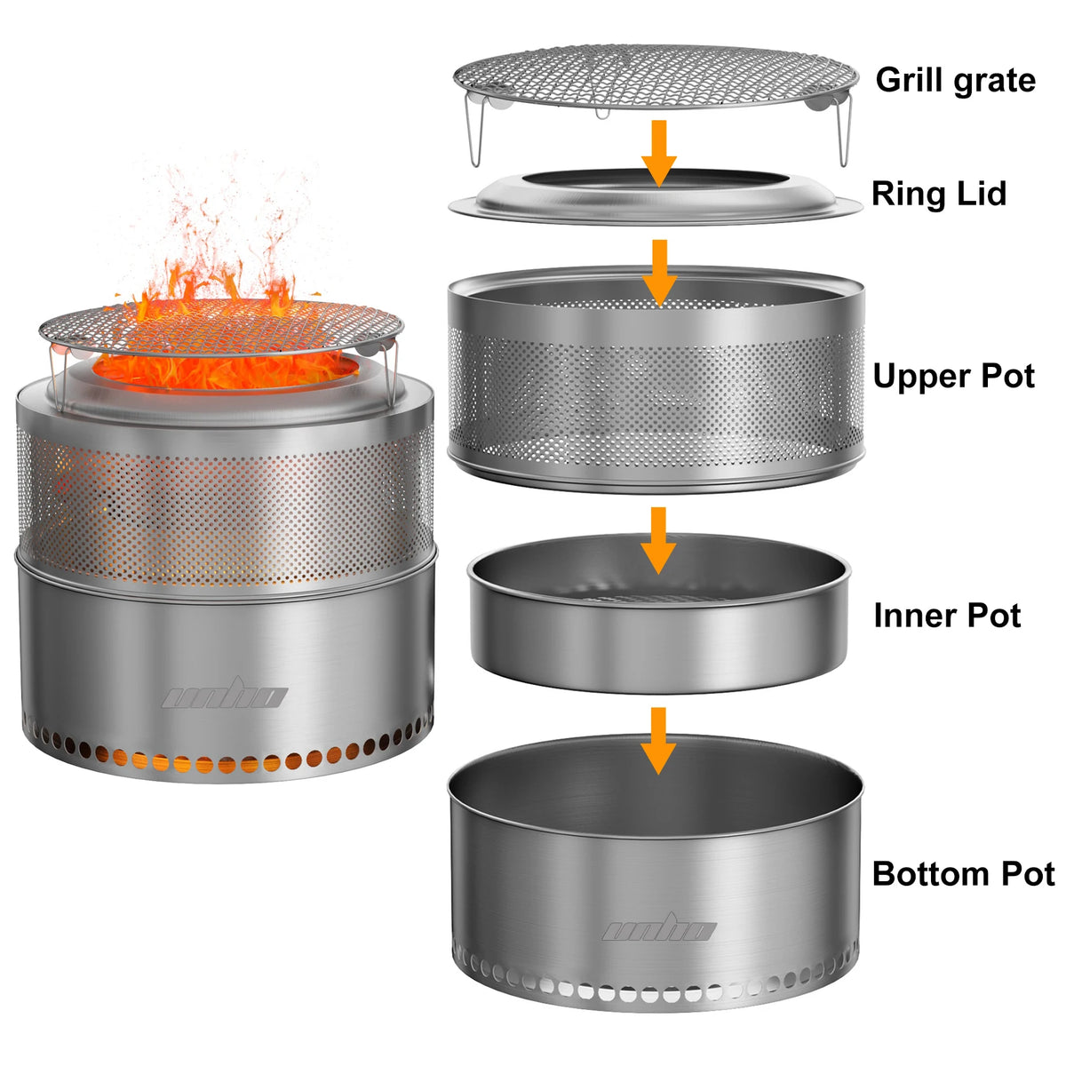 19-inch Smokeless Fire Pit, Used for Outdoor Wood Burning, Portable 304 Stainless Steel Camping Stove, Perforated Fireplace, Suitable for Outdoor Heating, Hunting, Barbecue and Ice Fishing.